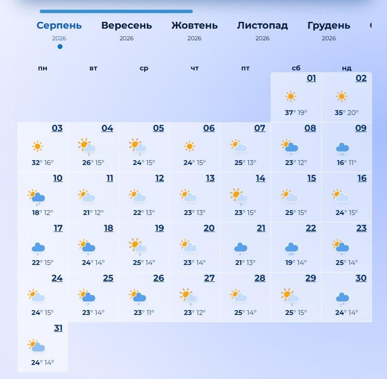 погода