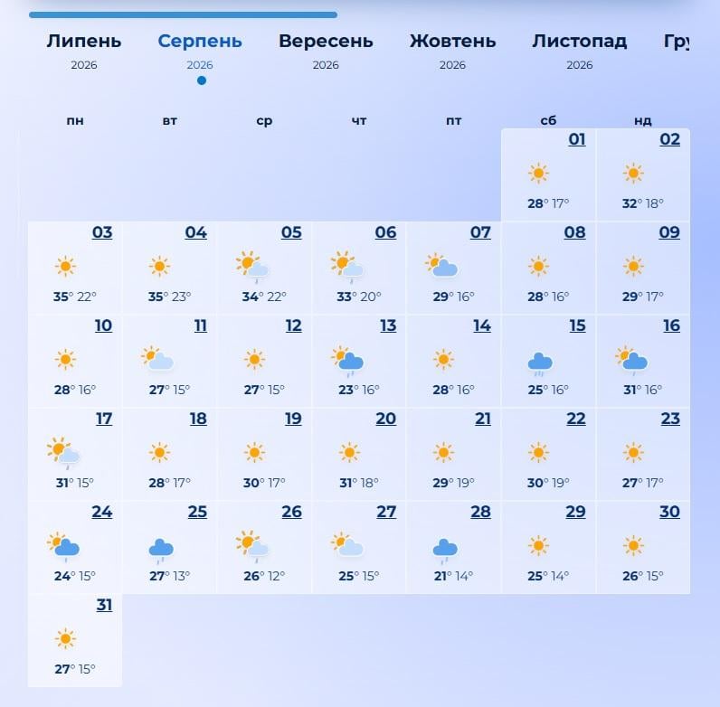 погода