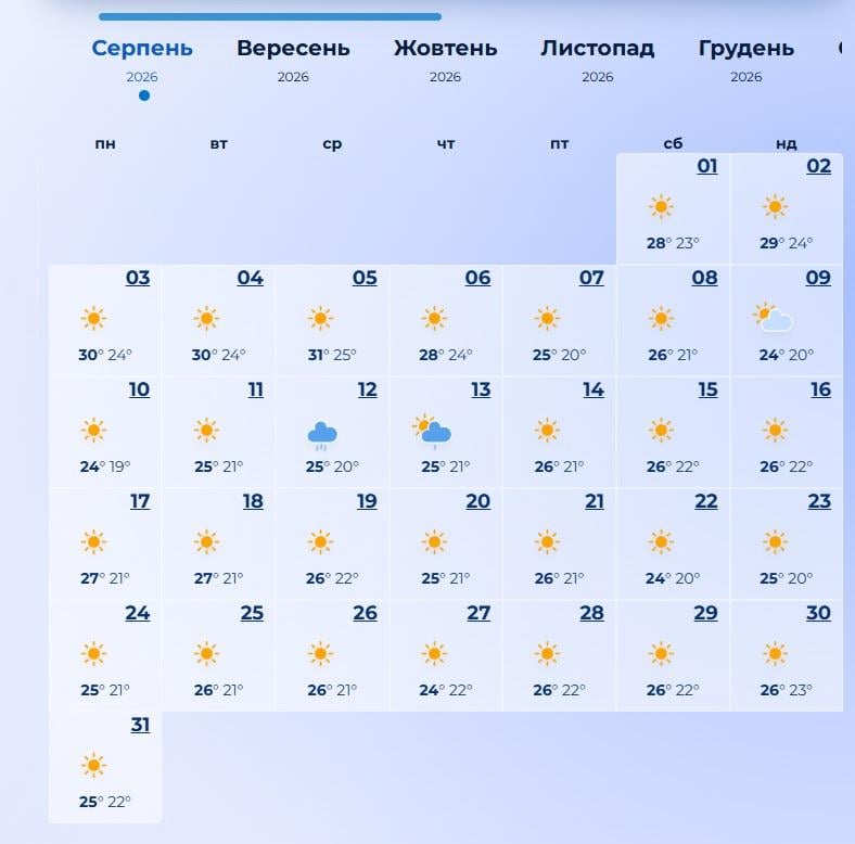 погода