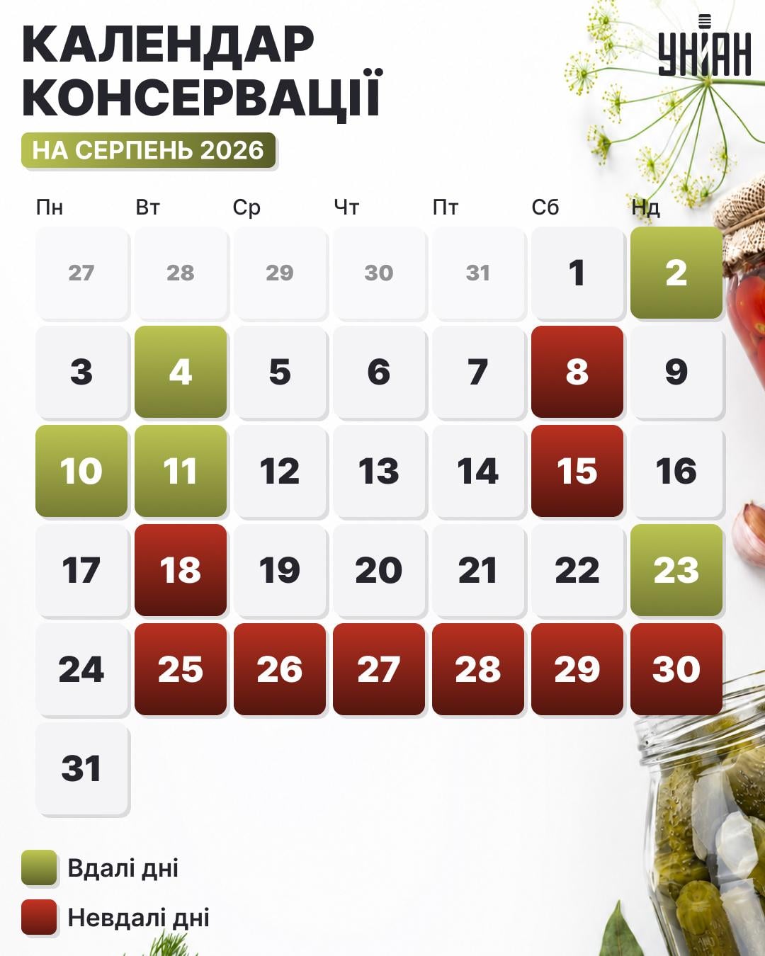 місячний календар місячний календар