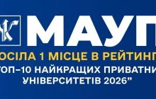 МАУП посіла 1 місце в рейтингу "Топ–10 найкращих приватних університетів 2026"