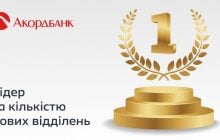 Всупереч тренду: Акордбанк став лідером за темпами розвитку мережі відділень в Україні