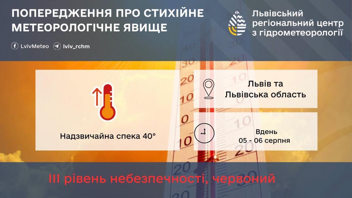 У Львові на два дні оголосили червону небезпеку: що відбувається (інфографіка) У Львові на два дні оголосили червону небезпеку: що відбувається (інфографіка)