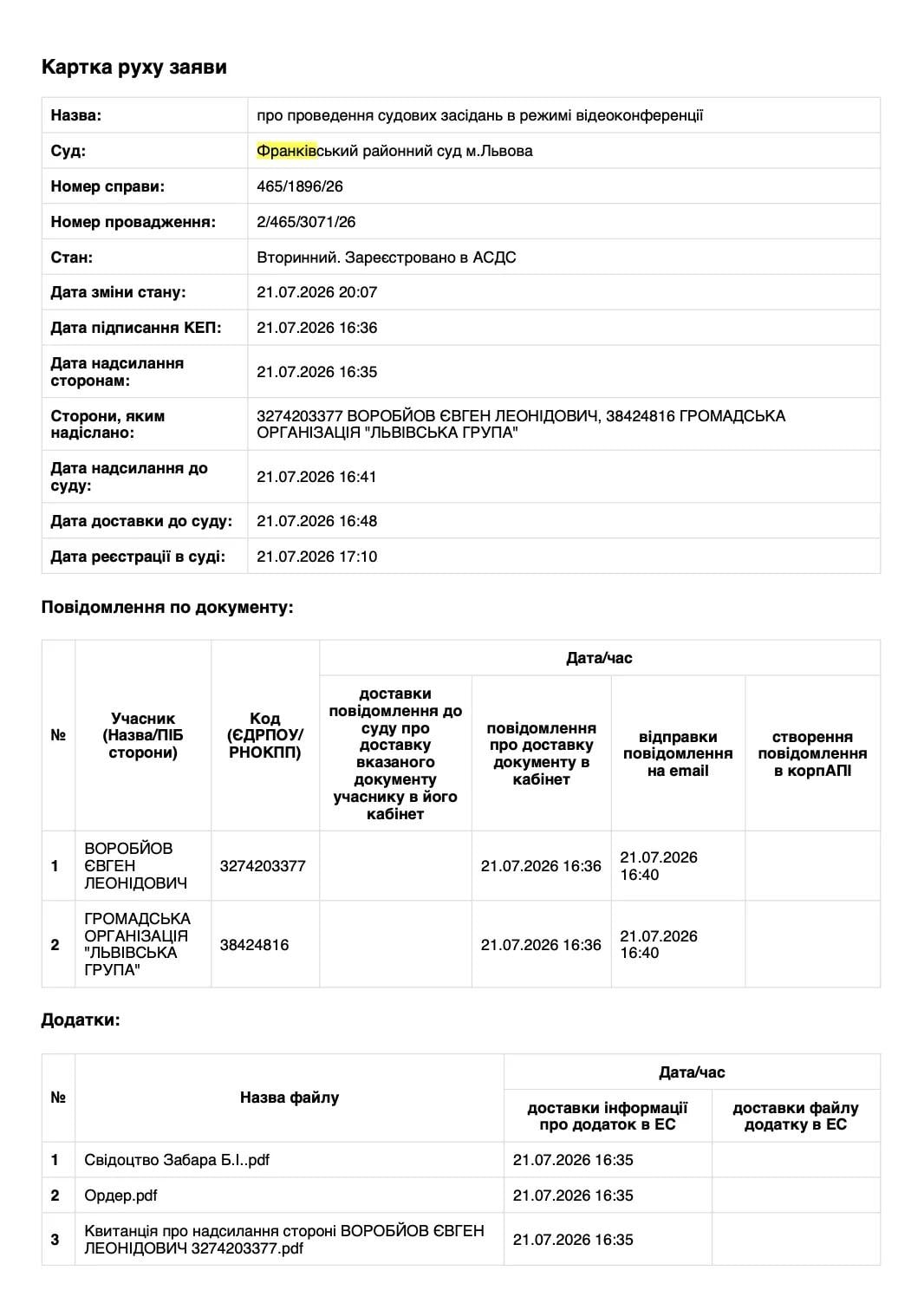Адвокат заявив про тиск на суддів у справі проти проєкту 'Наші гроші Львів' Адвокат заявив про тиск на суддів у справі проти проєкту 'Наші гроші Львів'