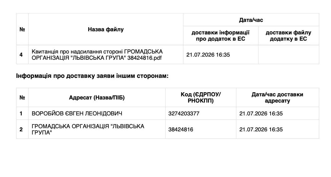 Адвокат заявив про тиск на суддів у справі проти проєкту 'Наші гроші Львів' Адвокат заявив про тиск на суддів у справі проти проєкту 'Наші гроші Львів'