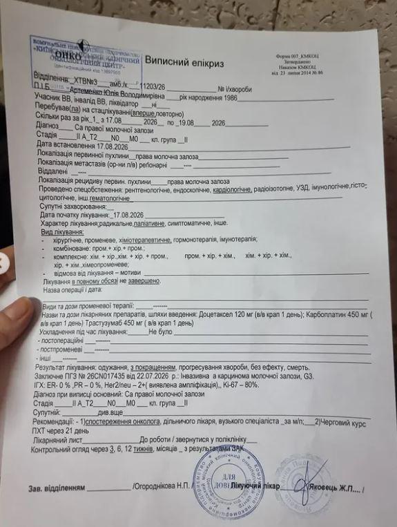 Мурик из Green Grey рассказал о серьезной болезни жены