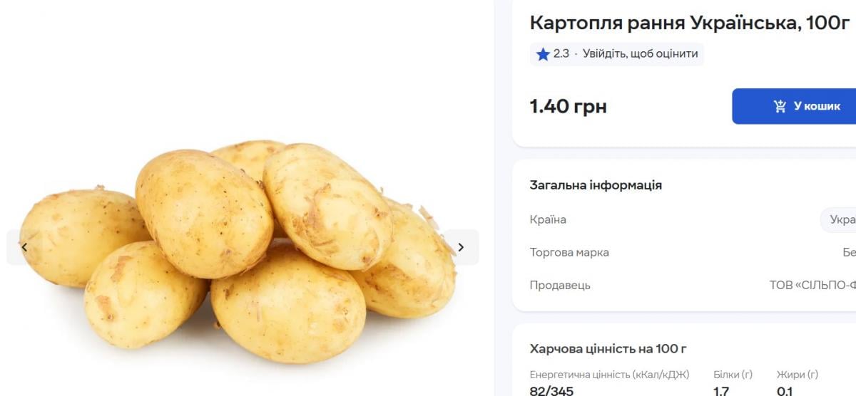 Ціни на картоплю в Україні обвалилися: скільки зараз коштує кілограм Ціни на картоплю в Україні обвалилися: скільки зараз коштує кілограм