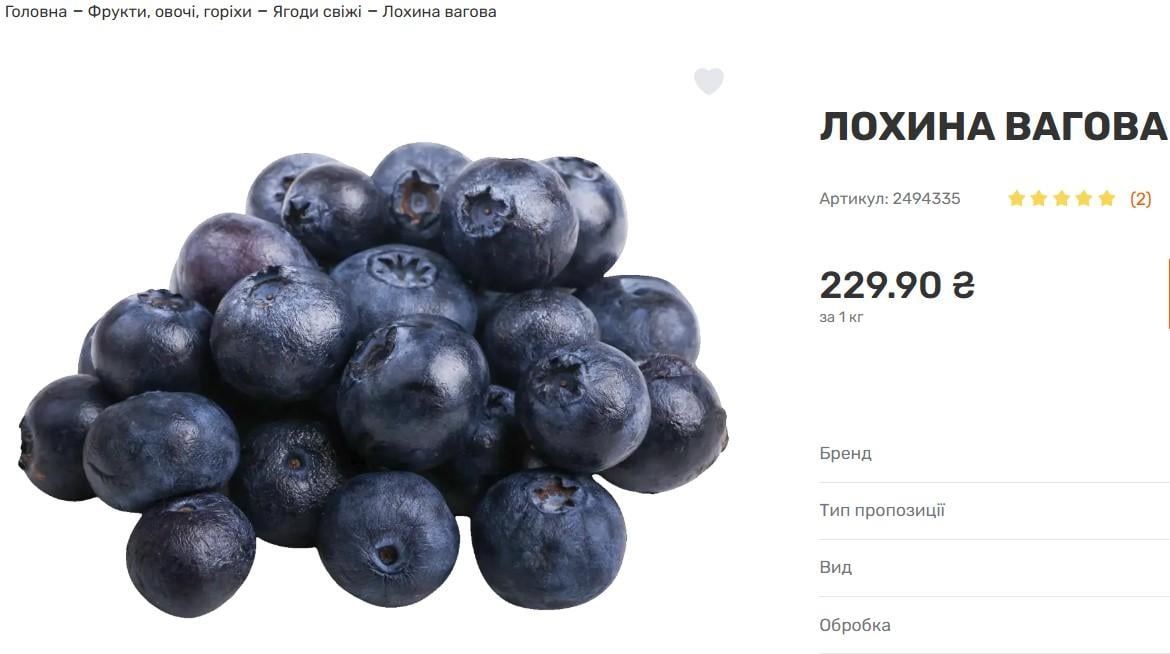 В Україні почали зростати ціни на лохину: скільки коштує кілограм В Україні почали зростати ціни на лохину: скільки коштує кілограм