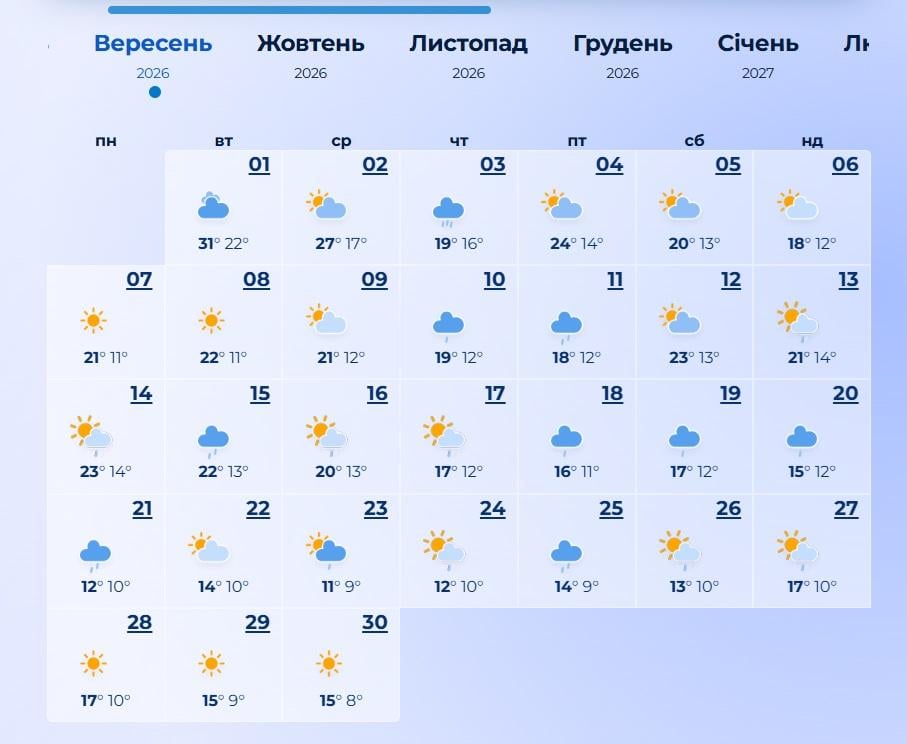 погода