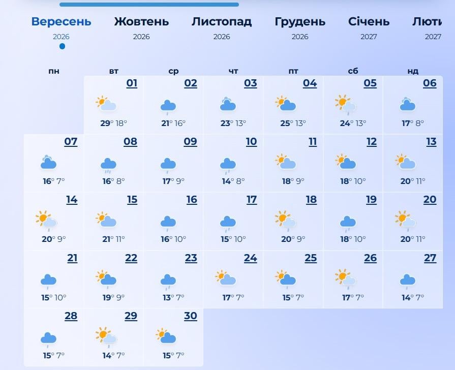 погода