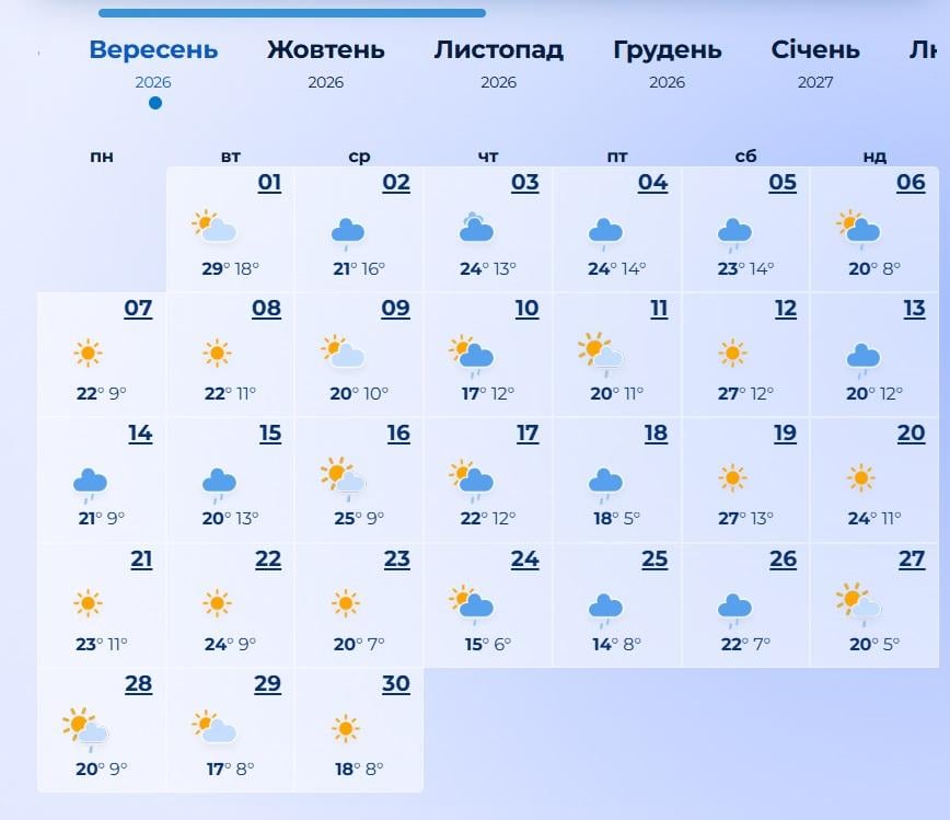 погода