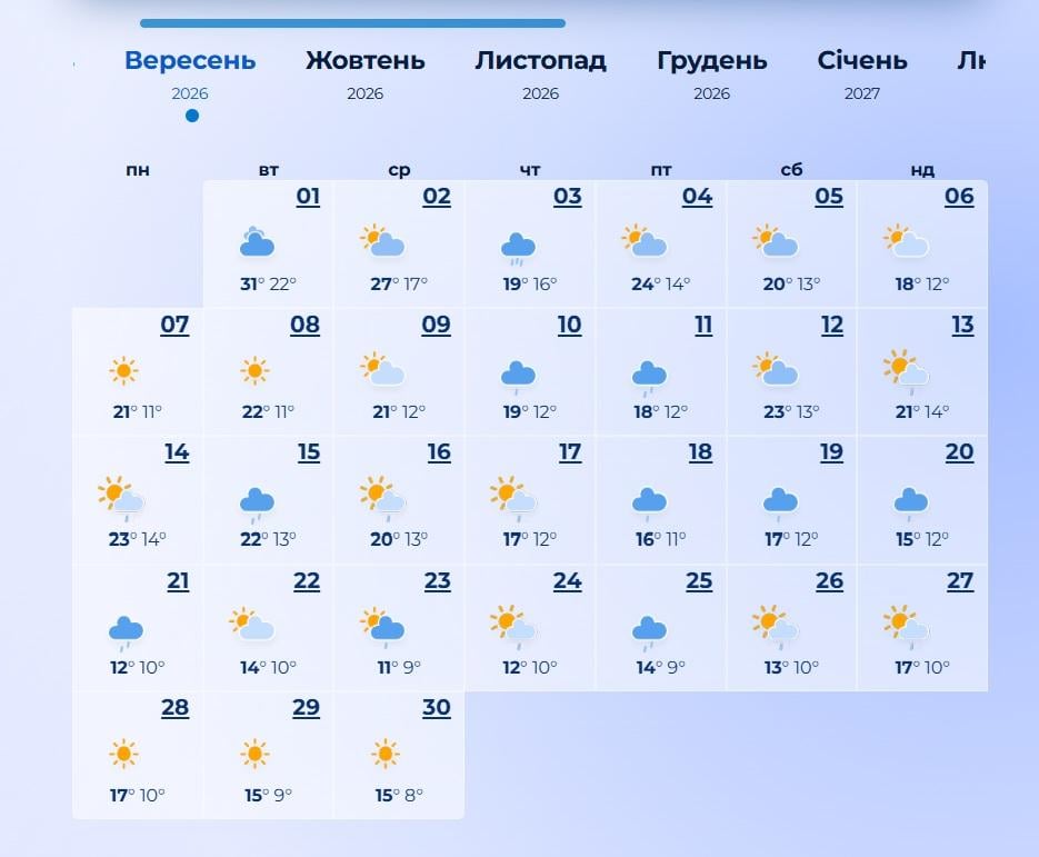 погода