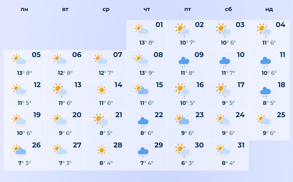 погода