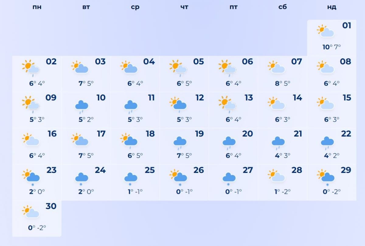 погода