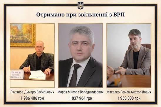 Ветеран розповів про мільйонні виплати членам Вищої ради правосуддя, замішаним у скандали Ветеран розповів про мільйонні виплати членам Вищої ради правосуддя, замішаним у скандали