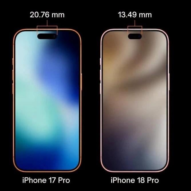 Яким буде Dynamic Island у iPhone 18 Pro
