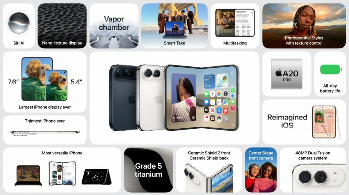 Первый складной iPhone, дешевые AirPods и часы: какие новинки представила Apple Первый складной iPhone, дешевые AirPods и часы: какие новинки представила Apple