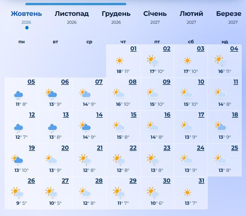погода погода