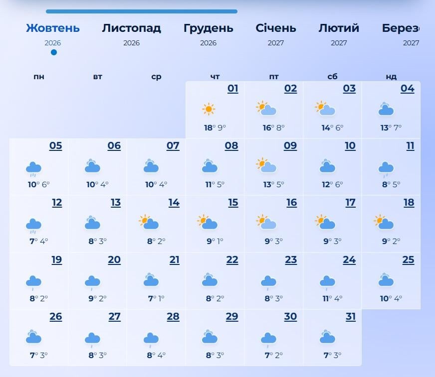 погода погода