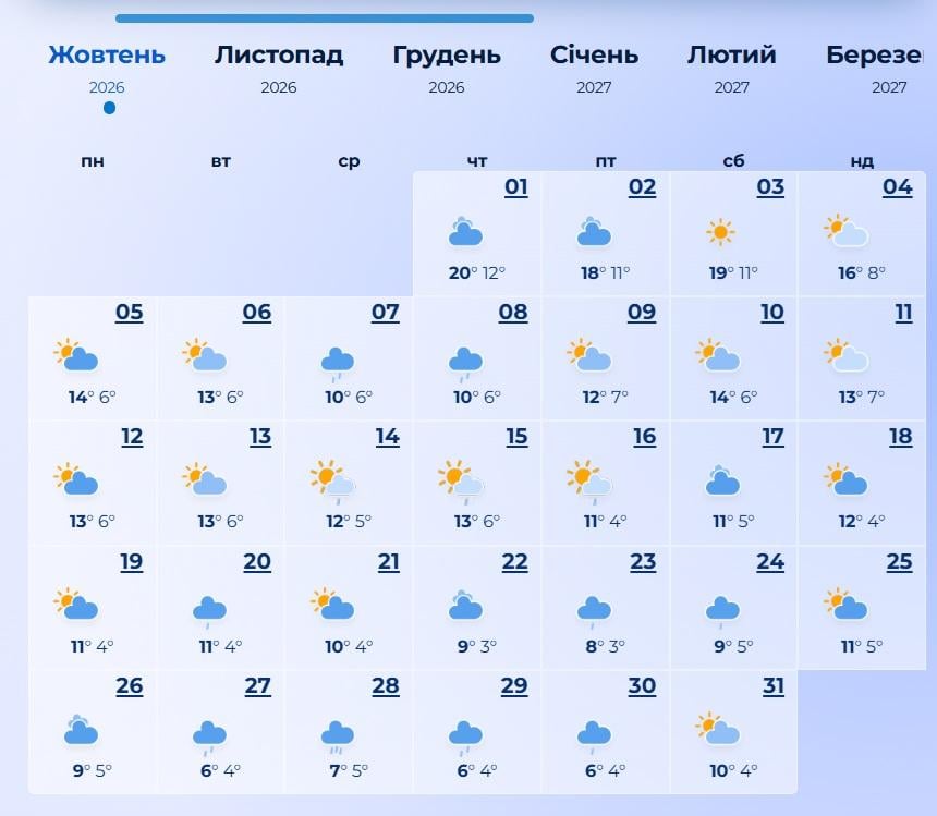 погода погода