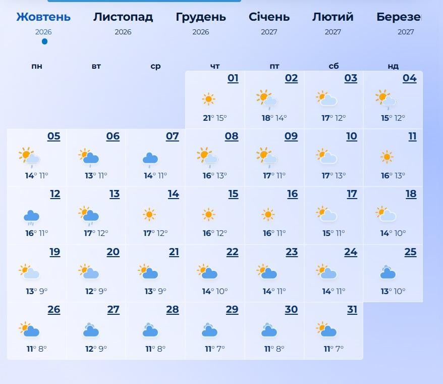 погода погода