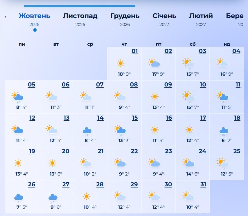 погода погода