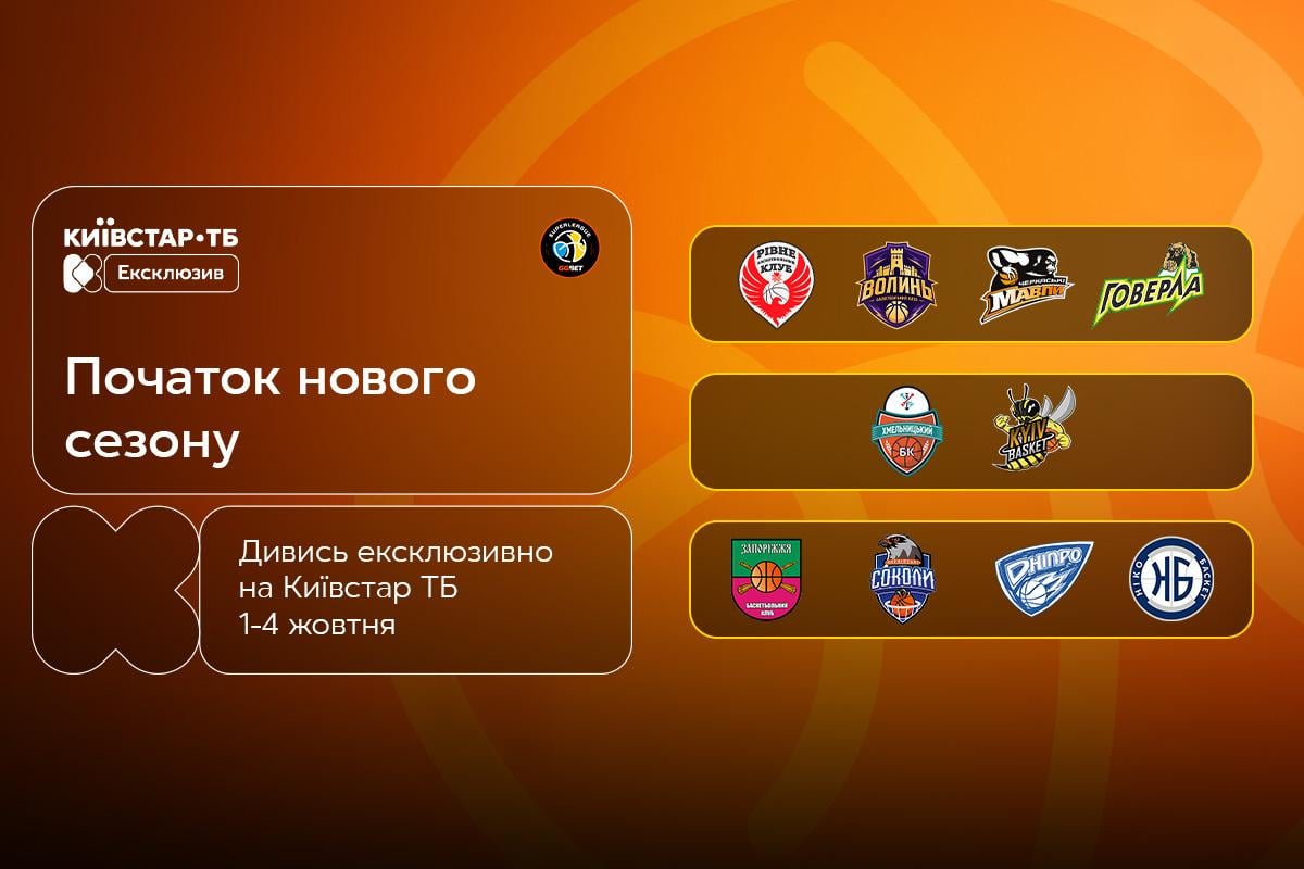 Дивіться кожен другий матч української баскетбольної Суперліги 2026/2027  ексклюзивно на Київстар ТБ