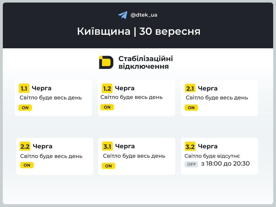 ДТЭК опубликовала графики отключений электроэнергии на 30 сентября ДТЭК опубликовала графики отключений электроэнергии на 30 сентября