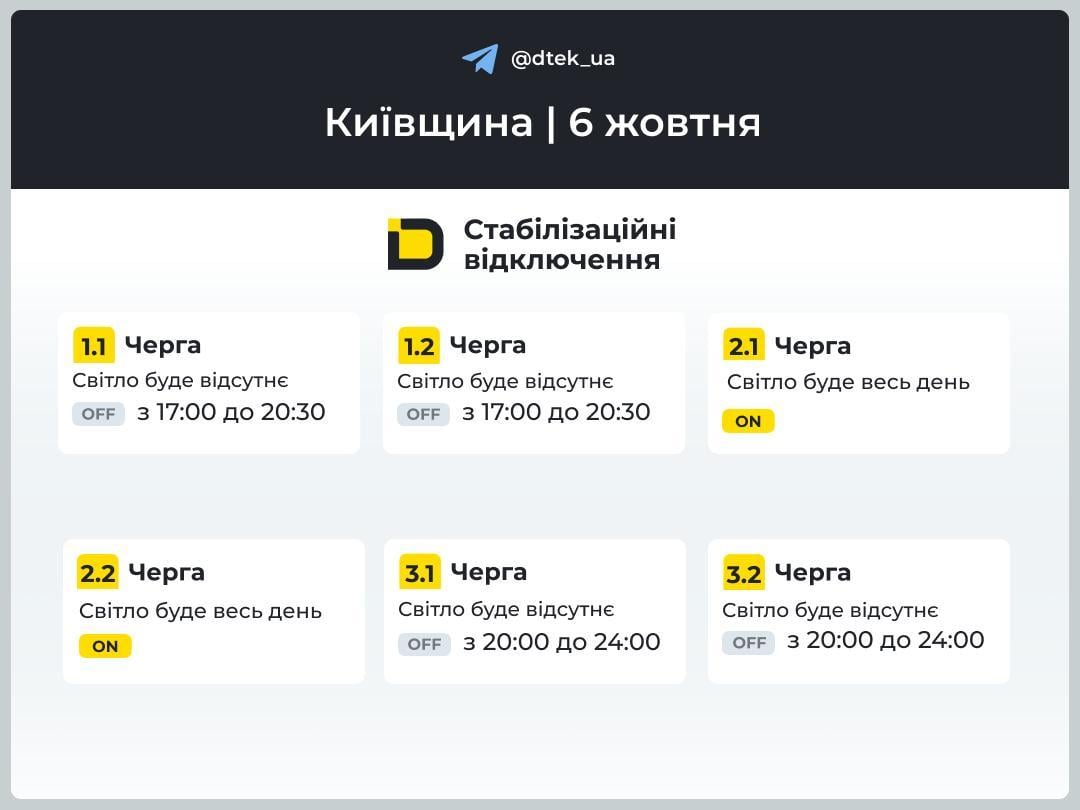 У низці регіонів України застосували графіки відключень: коли не буде світла 6 жовтня