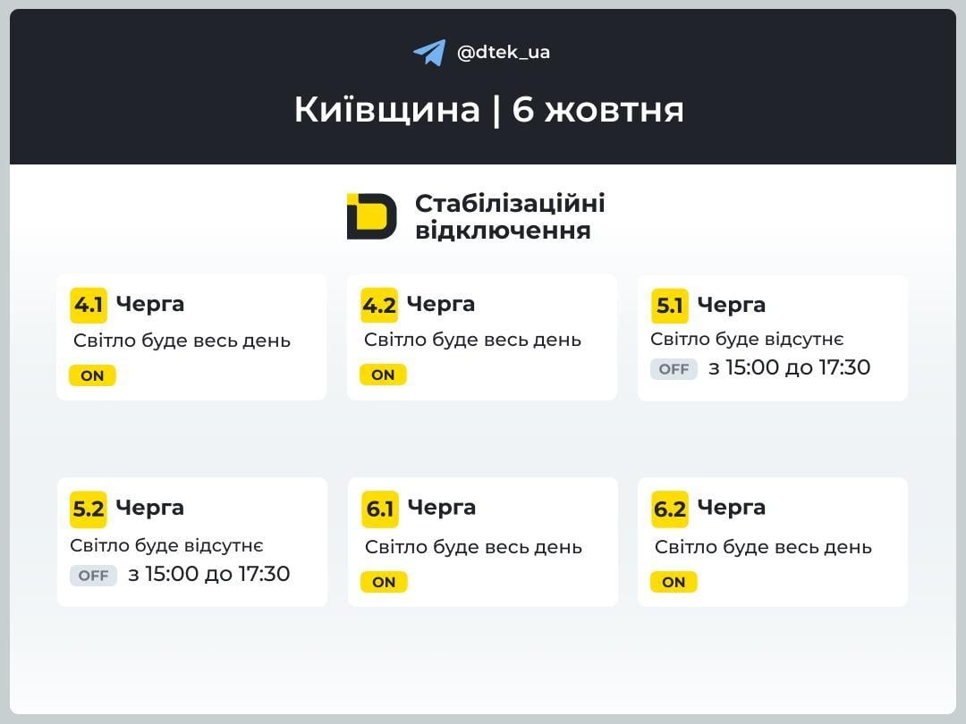 У низці регіонів України застосували графіки відключень: коли не буде світла 6 жовтня