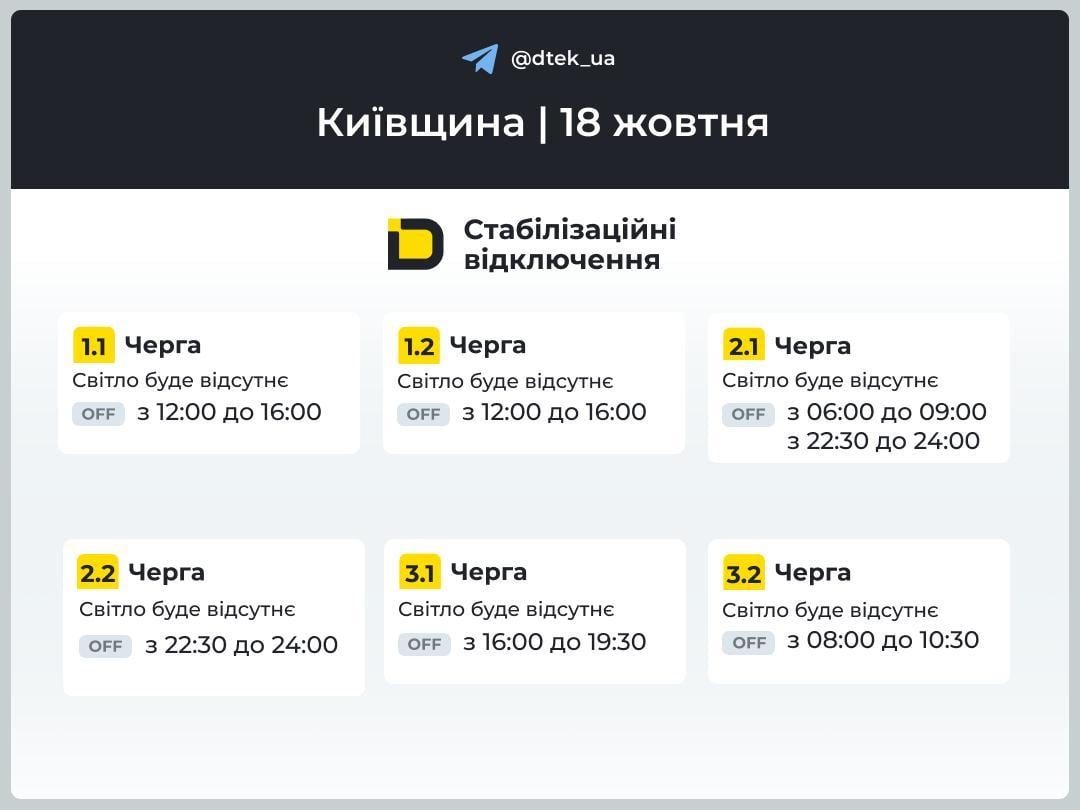 Как в Украине будут отключать свет в воскресенье: графики на 18 октября Как в Украине будут отключать свет в воскресенье: графики на 18 октября