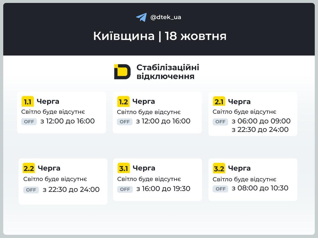 Як в Україні відключатимуть світло у неділю: графіки на 18 жовтня Як в Україні відключатимуть світло у неділю: графіки на 18 жовтня