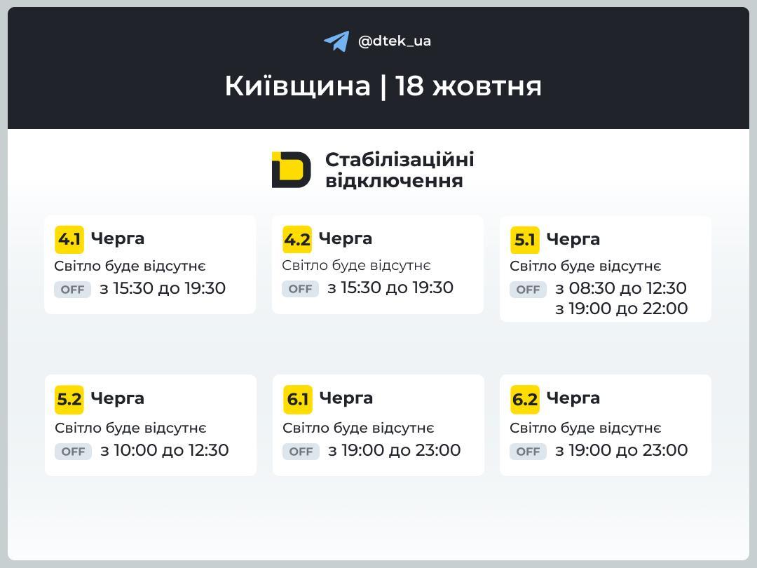 Як в Україні відключатимуть світло у неділю: графіки на 18 жовтня Як в Україні відключатимуть світло у неділю: графіки на 18 жовтня