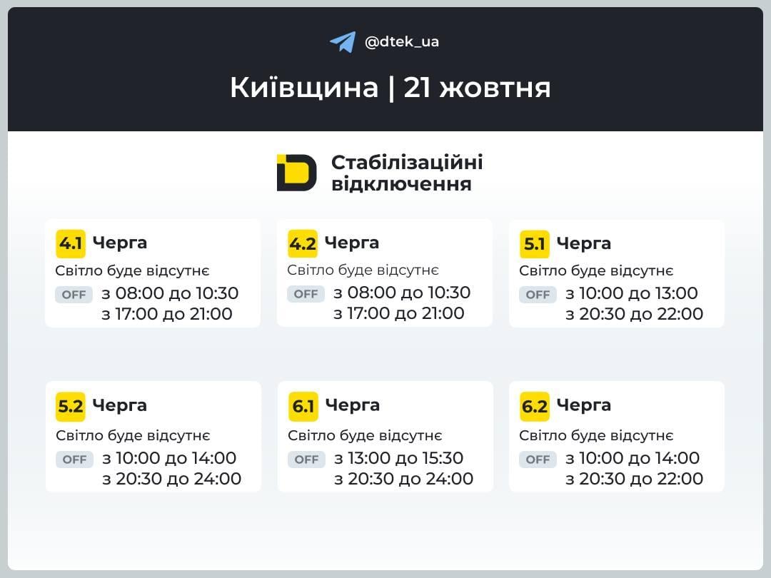 В Україні 21 жовтня вимикатимуть світло: графіки відключень В Україні 21 жовтня вимикатимуть світло: графіки відключень