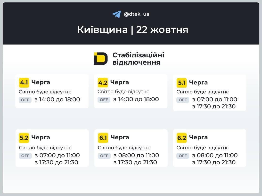 Графіки відключень 22 жовтня: кому вимикатимуть світло у четвер Графіки відключень 22 жовтня: кому вимикатимуть світло у четвер