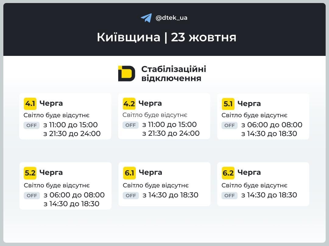 Графіки відключень світла: коли не буде електроенергії 23 жовтня Графіки відключень світла: коли не буде електроенергії 23 жовтня