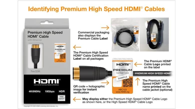 Довгий HDMI-кабель може погіршити зображення: як правильно вибрати Довгий HDMI-кабель може погіршити зображення: як правильно вибрати