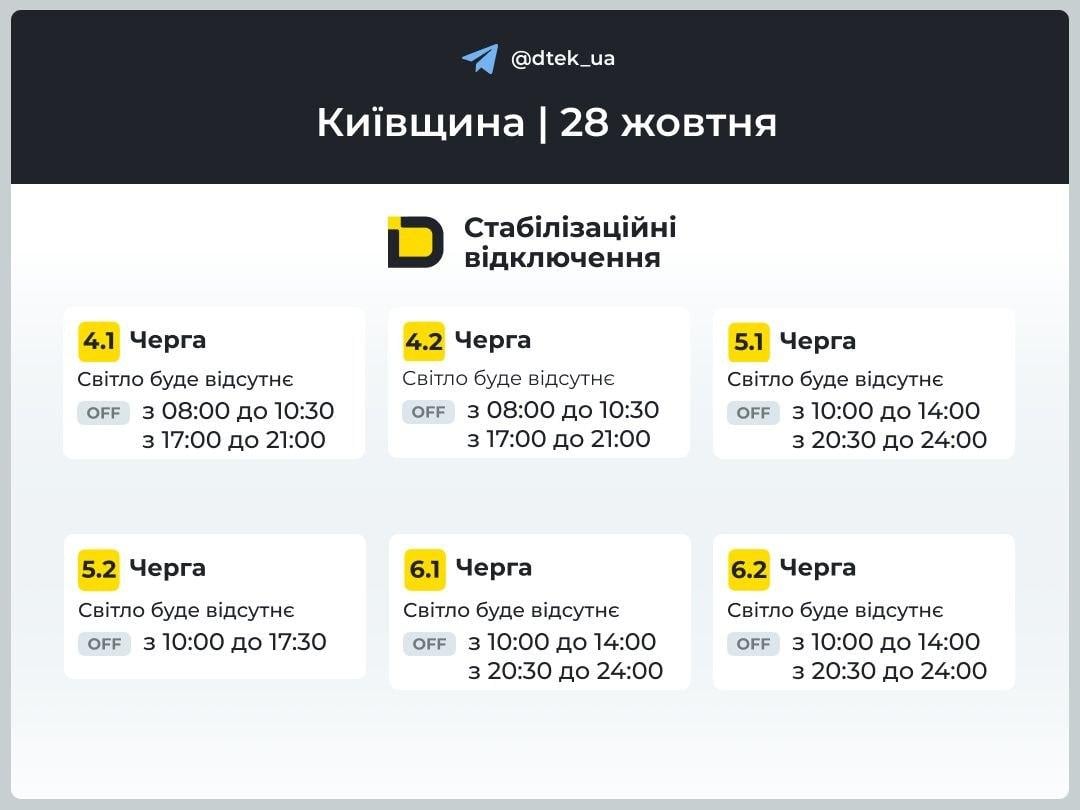 Графіки відключень світла: коли не буде електроенергії 28 жовтня Графіки відключень світла: коли не буде електроенергії 28 жовтня