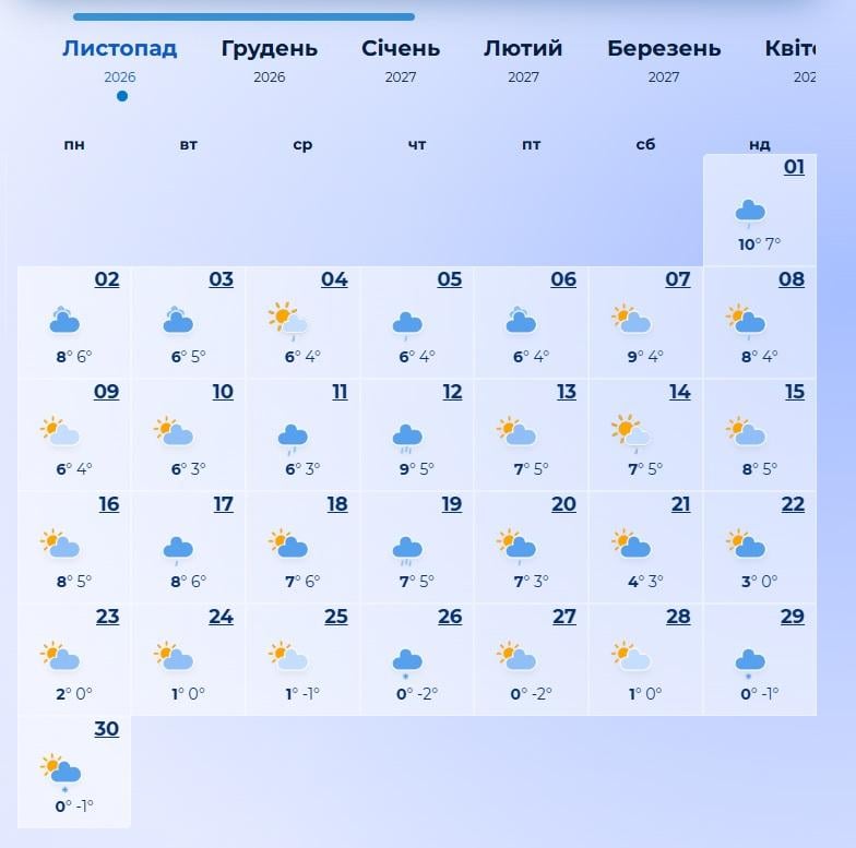 погода погода