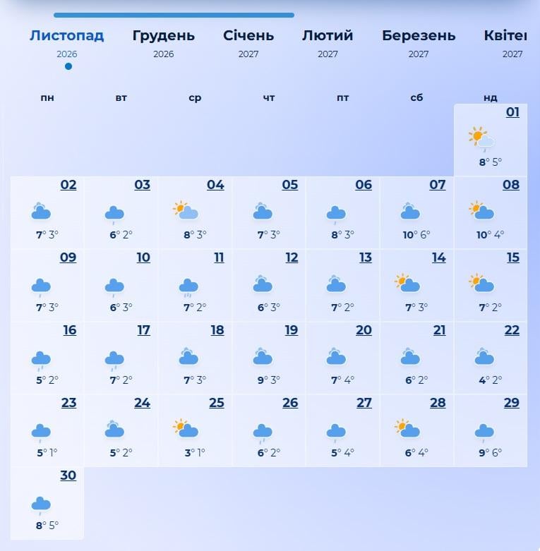 погода погода