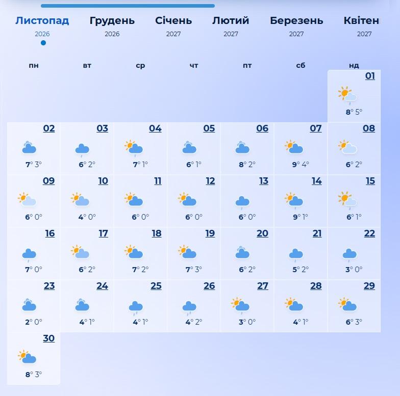 погода погода