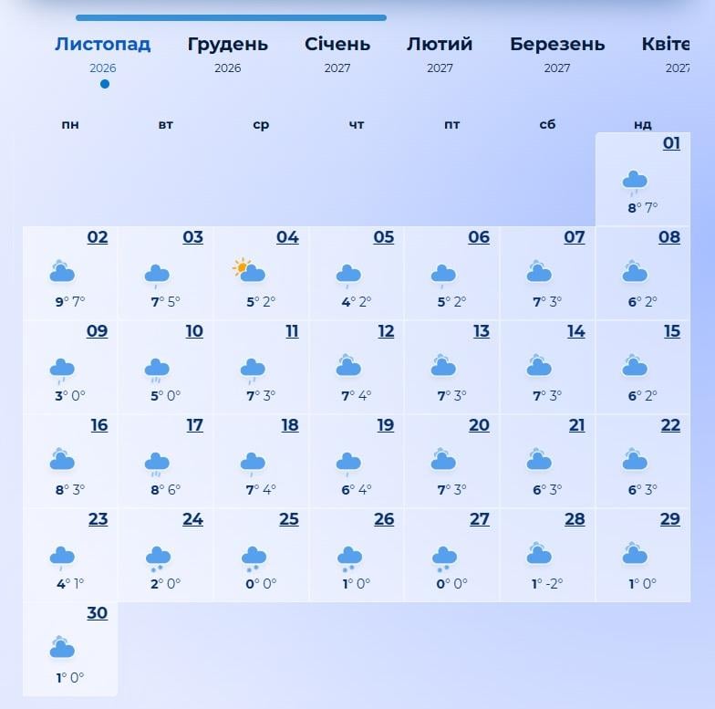погода погода