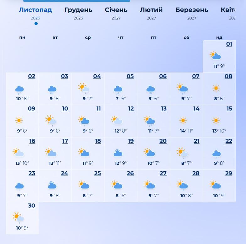 погода погода